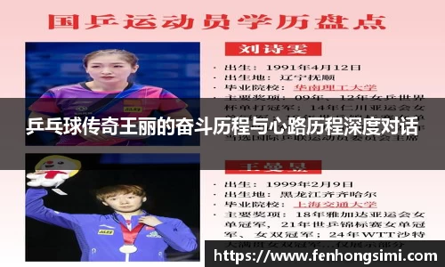 乒乓球传奇王丽的奋斗历程与心路历程深度对话