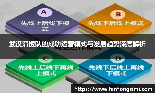 武汉滑板队的成功运营模式与发展趋势深度解析